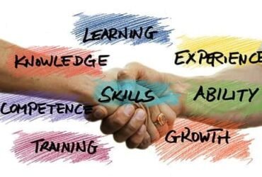 Self-Assessment Importance