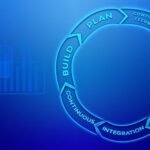 program framework