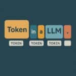 A stylized sentence "Token in a LLM." is split into colorful blocks, each labeled as "TOKEN" to represent how LLMs process individual tokens like words and punctuation.