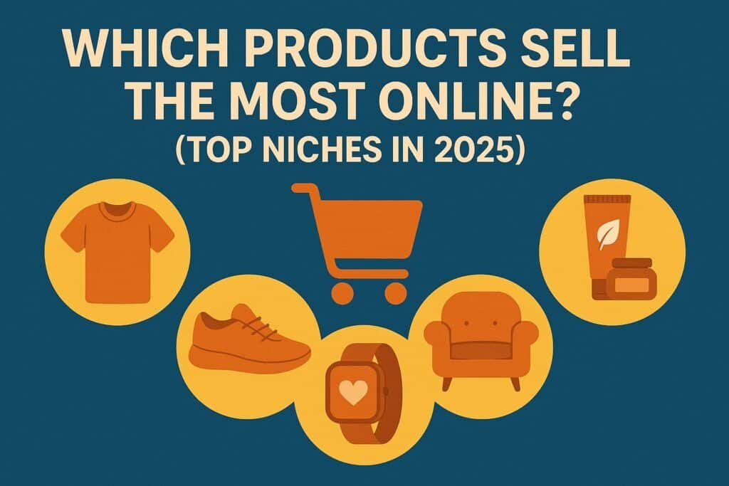 Which Products Sell the Most Online? (Top Niches in 2025)” showing icons for popular product categories: clothing, shoes, smartwatches, furniture, and beauty products, arranged around a central shopping cart graphic